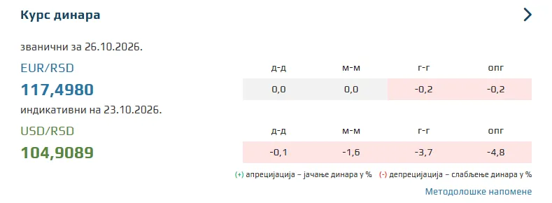 Kurs Kurs