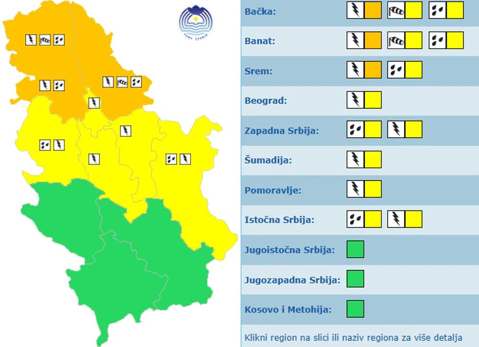 Meteoalarm