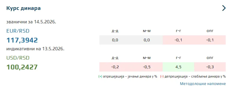 kurs