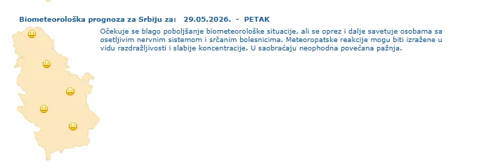 BIO