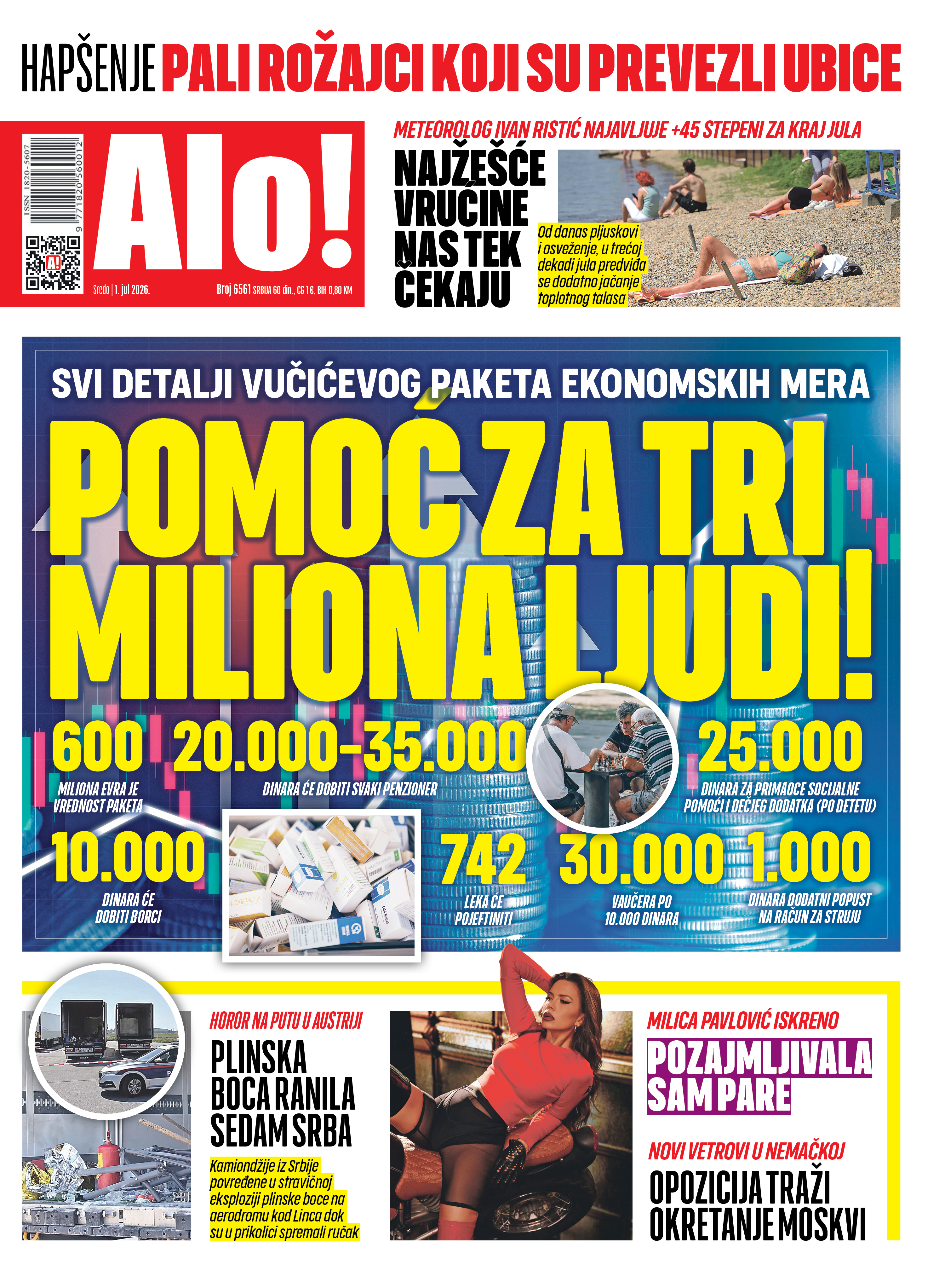 Naslovna Alo! novina