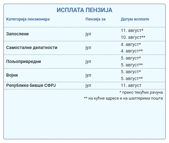1 1