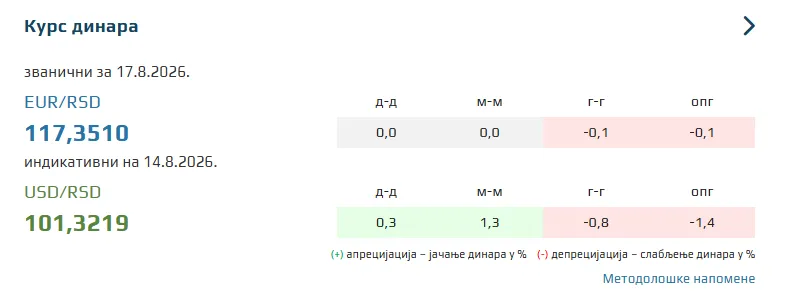 Kurs