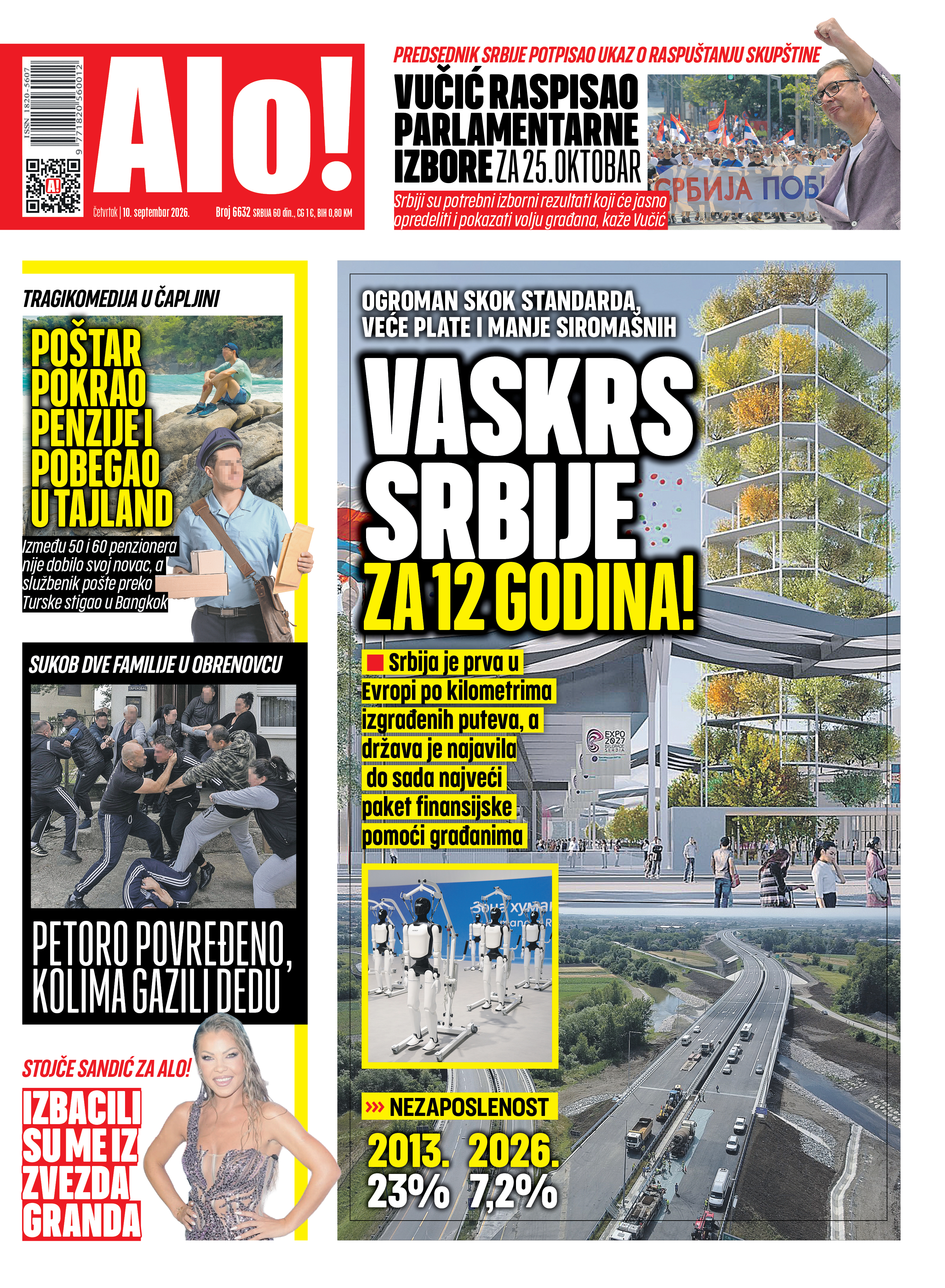 Naslovna Alo! novina Naslovna Alo! novina