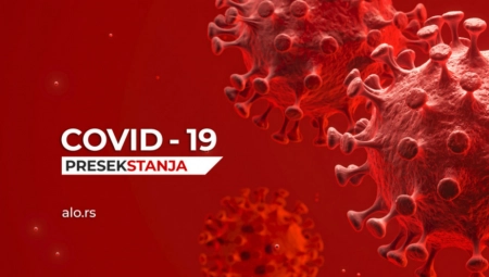 PRESEK STANJA Brojke miruju, preminulo sedam osoba!