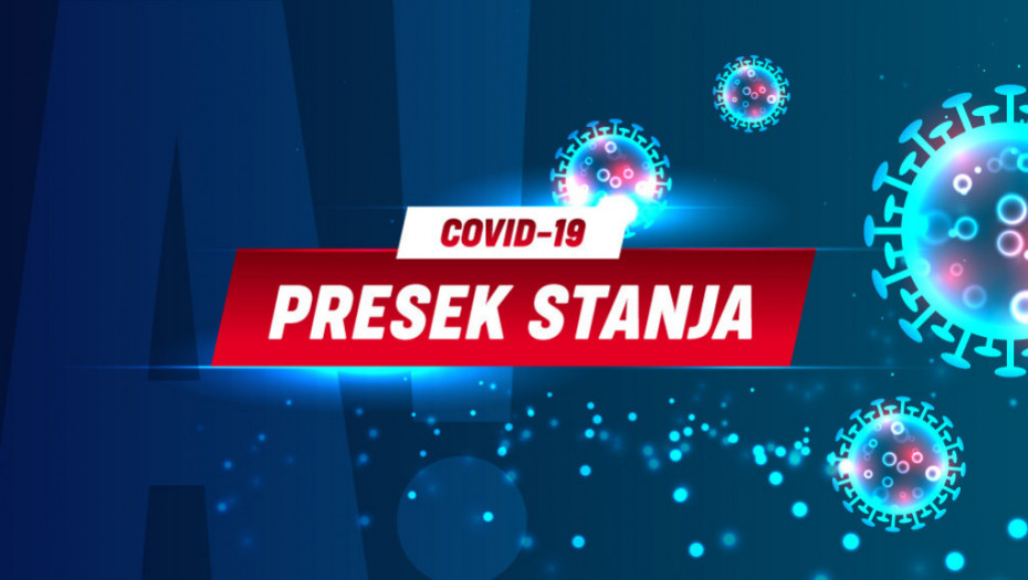 KORONA PRESEK ZA 15. FEBRUAR Najnoviji podaci o broju zaraženih