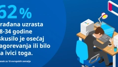 Trećina Evropljana oseća povećanu anksioznost: U Srbiji izražen sindrom sagorevanja