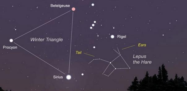MISTERIJA KOJA VEKOVIMA INTRIGIRA NAUČNIKE: Odakle plemenu Dogona saznanje o Sirijusu, planeti koja ne može da se vidi golim okom?!
