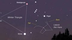 MISTERIJA KOJA VEKOVIMA INTRIGIRA NAUČNIKE: Odakle plemenu Dogona saznanje o Sirijusu, planeti koja ne može da se vidi golim okom?!