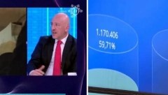 SUDIJA MAJIĆ MANIPULIŠE BROJKAMA! Hteo da umanji ubedljiv poraz na referendumu, ali rezultati sve govore! (VIDEO)