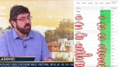 VIOLIN SLEDBENIK SE IZBLAMIRAO Lazović hteo da napadne Vučića, ali su mu se činjenice obile o glavu (VIDEO)
