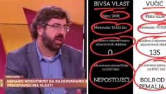 LAŽNI EKOLOG UNIŠTEN ČINJENICAMA Podaci jasno pokazuju kako se u Srbiji živi danas, a kako se živelo u vreme vlasti njegovih pajtosa (VIDEO)