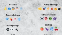 RODITELJI, OPREZ! Ovi emodžiji su tajni znak za drogu, proverite šta vaša deca šalju!