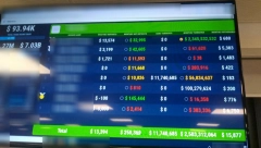 U AKCIJI EVROPOLA UHAPŠENI I SRBI   Ojadili biznismene širom Evrope za stotine miliona evra (VIDEO)