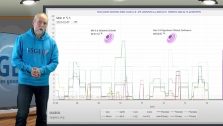 PONOVO JE POGODIO Holanđanin pre četiri dana označio područje Istre i Kvarnera kao "kritično"