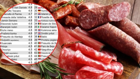OVO SRPSKO MESO JE MEĐU NAJBOLJIM NA SVETU Pravi se u Užicu, a evo čime imaju da se pohvale komšije