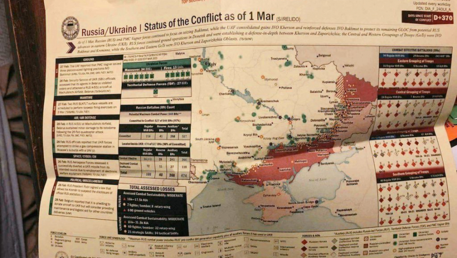 TAJNI DOKUMENTI OTKRILI SVE!  SAD na ukrajinske trupe gledaju kao potrošnu robu