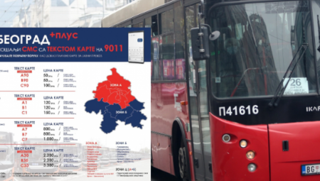 SREDNJOŠKOLCI, OD DANAS MOŽETE DA PODIGNETE KARTE Procedura jednostavna, evo šta je potrebno od dokumenata