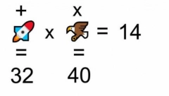 NIJE ZA PROSEČNE NASA objavila mozgalicu koju malo ko može da reši