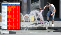 SRBIJA U CRVENOM Vrlo visok stepen UV zračenja: Ovo su upozorenja i saveti lekara