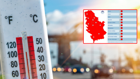 DOLAZE TROPSKE NOĆI SA 30 STEPENI Evo od kog datuma se očekuju olujni udari i nevreme u Srbiji