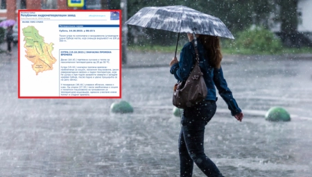 PAZITE SE KO IZLAZI NAPOLJE RHMZ se oglasio u 6:15 ujutru, OPREZ! Danas je opasno, a od sutra šok promena