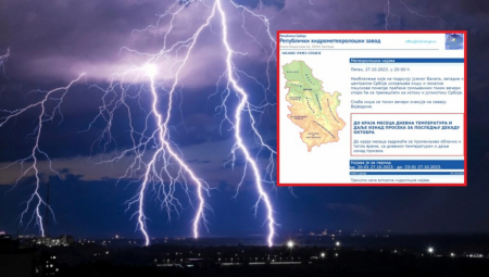 DANAS KIŠA I PLJUSKOVI Evo kakvo nas vreme očekuje narednih 5 dana