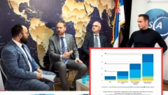 BAKAR I LITIJUM SU U PRIORITETI MEĐU KRITIČNIM SIROVINAMA “Velika zelena utakmica” je počela, sa njom i borba za sirovine, gde je tu Srbija?