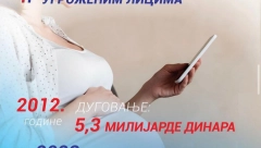 OVE GODINE BEZ DUGOVANJA TRUDNICAMA I PORODILJAMA Politika države dala neverovatne rezultate