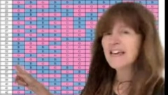 ULTRAZVUK NA DREVNI NAČIN Metoda stara 700 godina nepogrešivo utvrđuje pol deteta