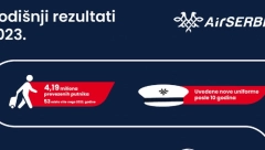 NEZAUSTAVLJIV RAST SRPSKE AVIOKOMPANIJE Er Srbija nastavlja da obara rekorde i da postiže fantastične rezultate!