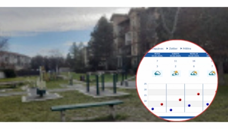 ZAR OPET ROLERKOSTER?! Živa u termometru kao ping-pong loptica, evo šta nas čeka u narednih 48 sati