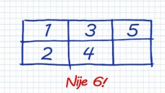 NAJTEŽA MOZGALICA IKADA Ako rešite ovaj slikovni zadatak, imate natprosečni um