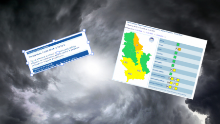 RHMZ NAJAVIO ŠTA NAS VEČERAS ČEKA! Upaljeni meteo olarmi širom zemlje, od žutog do naranžastog
