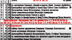 OVO SU NAJVAŽNIJI DATUMI U CRKVENOM KALENDARU Evo koji praznici se slave u aprilu!