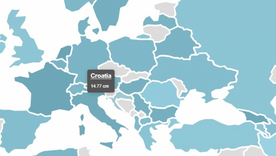 SRBI OBDARENIJI OD HRVATA Izašla nova rang-lista veličine muškog ponosa, a ovo je TOP 5