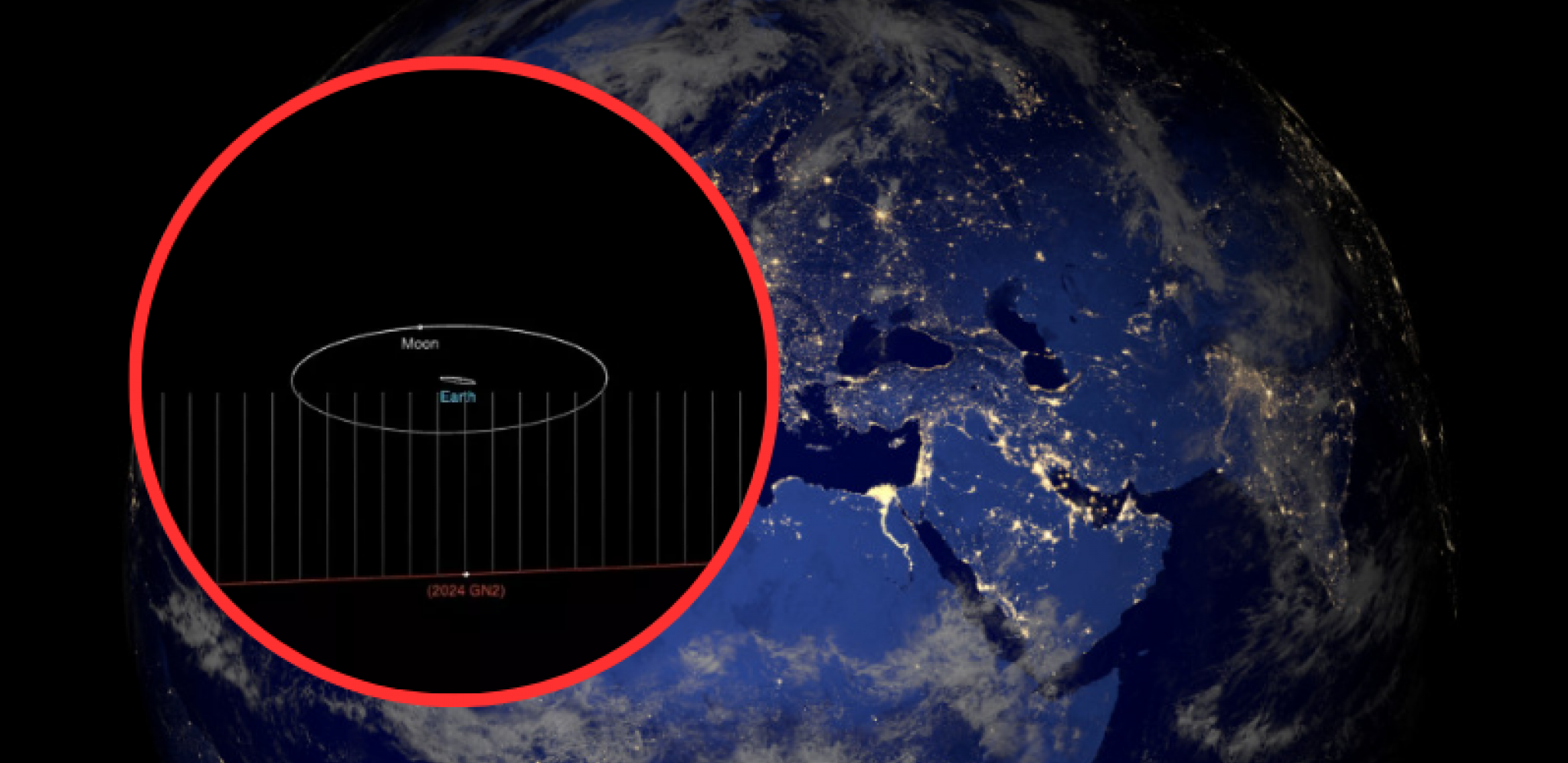 NASA NA NOGAMA "Objekat blizu zemlje" juri brzinom 38,624 kilometara na čas!