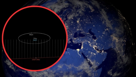 NASA NA NOGAMA "Objekat blizu zemlje" juri brzinom 38,624 kilometara na čas!