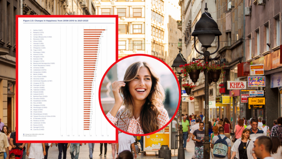 SRBIJA - ZEMLJA S NAJVEĆIM RASTOM INDEKSA SREĆE NA SVETU! Izveštaj sve jasno pokazuje (FOTO)