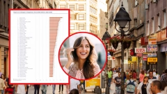 SRBIJA - ZEMLJA S NAJVEĆIM RASTOM INDEKSA SREĆE NA SVETU! Izveštaj sve jasno pokazuje (FOTO)