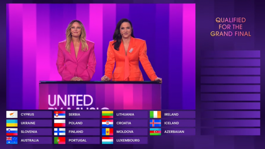 OVO SU PRVI FINALISTI EVROVIZIJE Evo da li se Srbija plasirala dalje