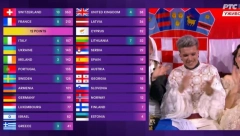 HVALA, SRBIJO Hrvati oduševljeni nakon što smo im dali 12 poena na Evroviziji 2024: "Ispoštovali ste nas"