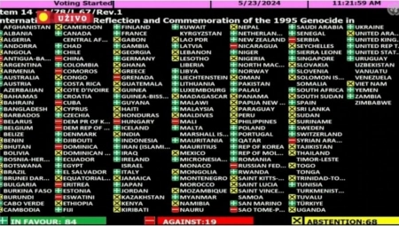 SRBIJO, NE ZABORAVI KO SU TI NEPRIJATELJI Ovo su zemlje koje su nam ZABILE NOŽ U LEĐA i glasale za sramnu rezoluciju o Srebrenici