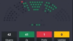 KMEČANJE IZ HRVATSKE ZBOG REZOLUCIJE O JASENOVCU Posle odluke parlamenta Crne Gore, stigao odgovor zvaničnog Zagreba