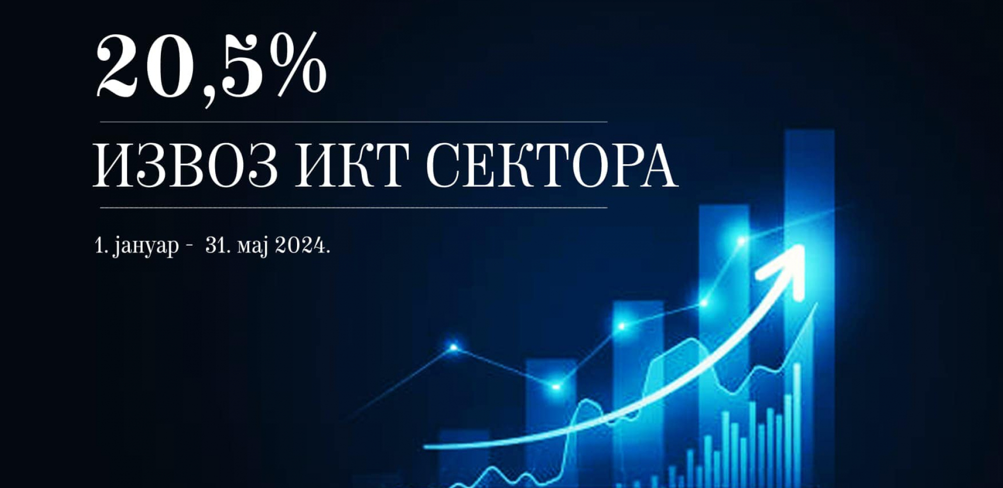 BUM U IKT SEKTORU Izvoz proizvoda i usluga u prvih pet meseci 2024. godine uvećan za čak 20,5%