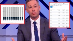 ONO KAD TE OPOZICIONI MANIPULATORI LAŽU Takozvani ekolozi manipulišu narodom, tvrde da je Holandija poljoprivredna velesila!