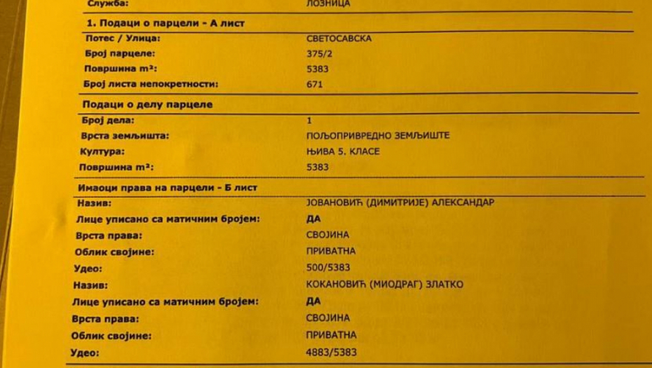 ŠOK U SKUPŠTINI! Kokanović poklonio svoju zemlju Ćuti kako bi se pokazao kao borac (FOTO)