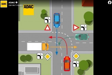 VOZAČI, DA VAS SAD VIDIMO Znate li vi ko ima prednost na raskrsnici?