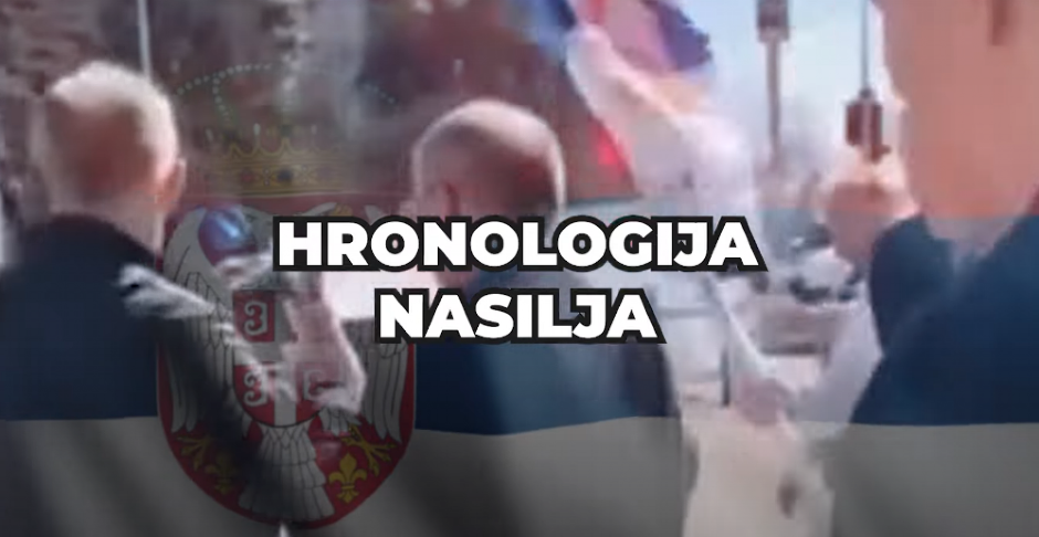 HRONOLOGIJA NASILJA Blokaderi i opozicija mesecima terorišu građane Srbije (VIDEO)