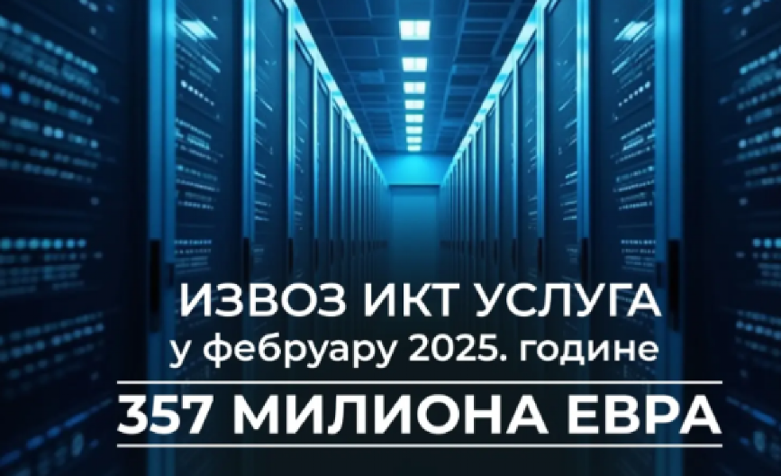 Jovanović saopštio podatke o izvozu y IKT sektoru za februar 2025. godine - Izvoz u februaru dostigao rekordnih 357 miliona evra